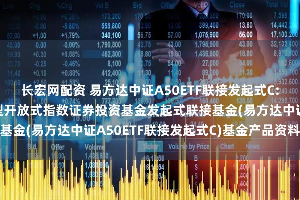 长宏网配资 易方达中证A50ETF联接发起式C: 易方达中证A50交易型开放式指数证券投资基金发起式联接基金(易方达中证A50ETF联接发起式C)基金产品资料概要更新